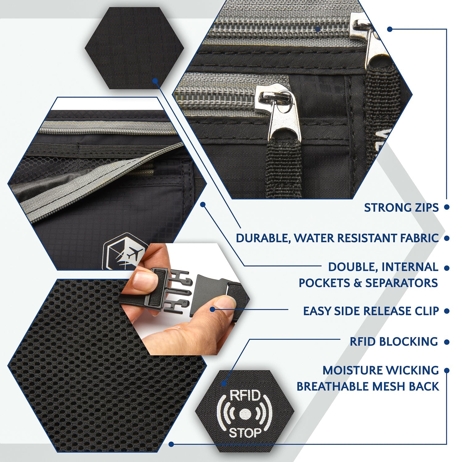 Travel Money Belt + RFID Sleeves