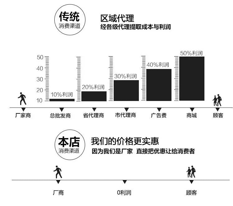 Colorful Passport Holder – Travel Wallet and Protective Cover